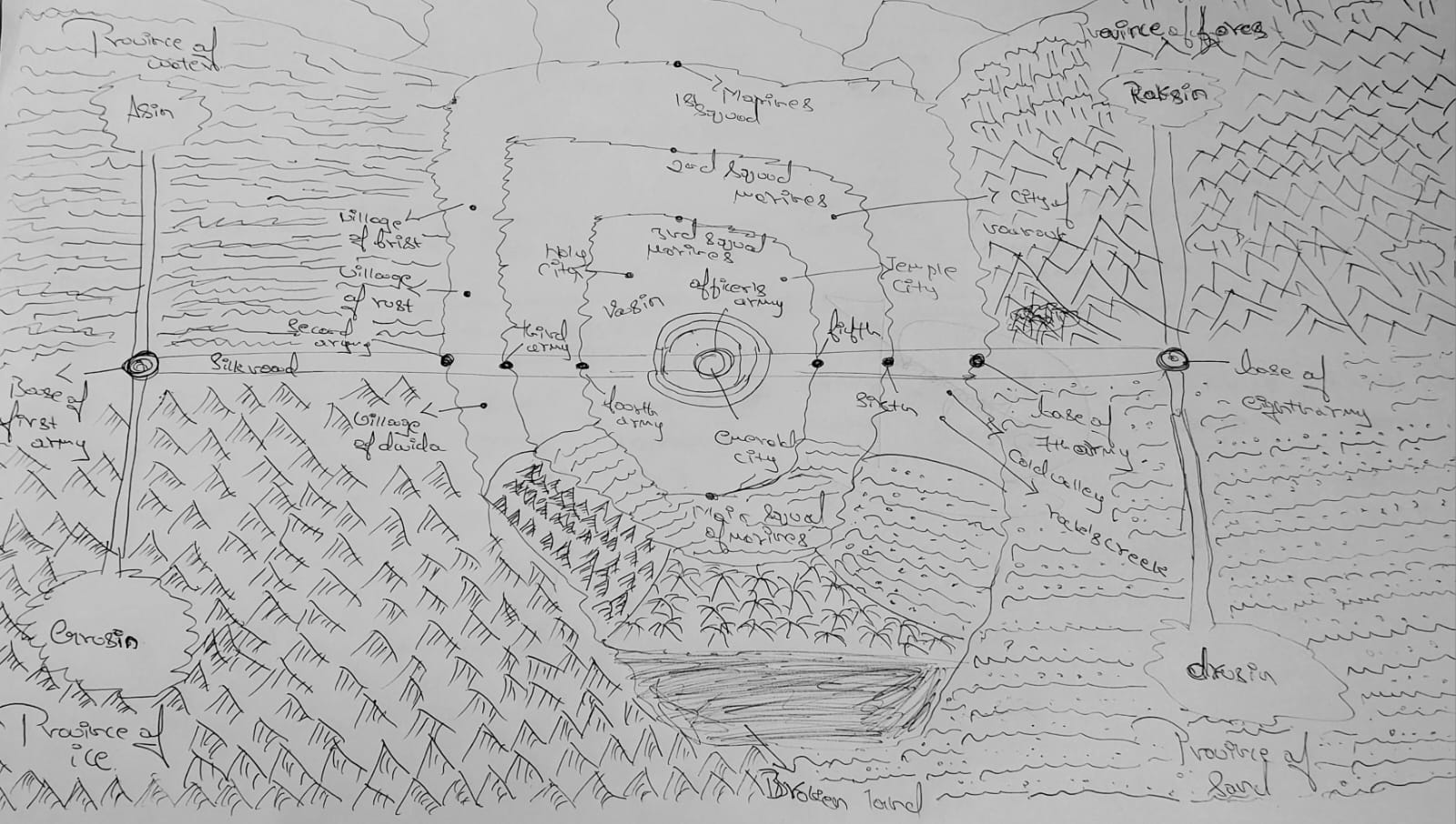 The Chanakya's Sketch — Map of the Empire of the Monsters